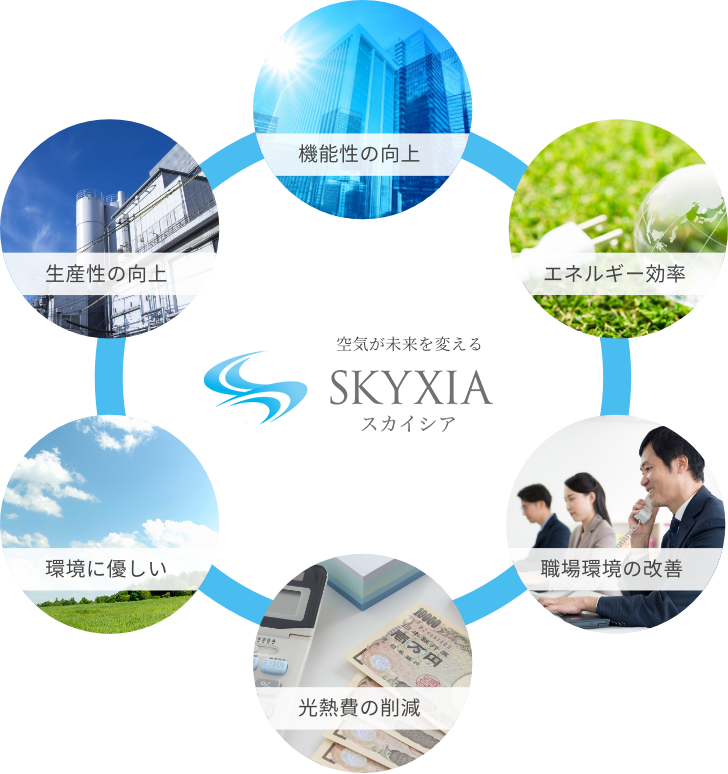 『SKYXIA（スカイシア）』のコンセプトイメージ